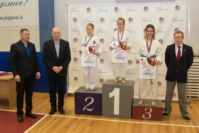 10th Baltic OPEN J.K.A. championship — 81