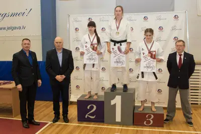 10th Baltic OPEN J.K.A. championship — 87