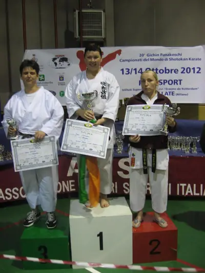 20. SKDUN World Shotokan karate-do Championship — 57