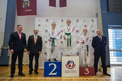 8th Baltic Open J.K.A. Championship — 174